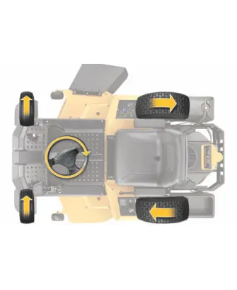 TONDEUSE À BRAQUAGE ZÉRO XZ6 S117 - CUB CADET